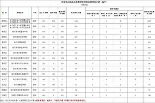 意媒：尤文不愿低于2000万欧卖阿图尔，佛罗伦萨进欧冠才可能买断